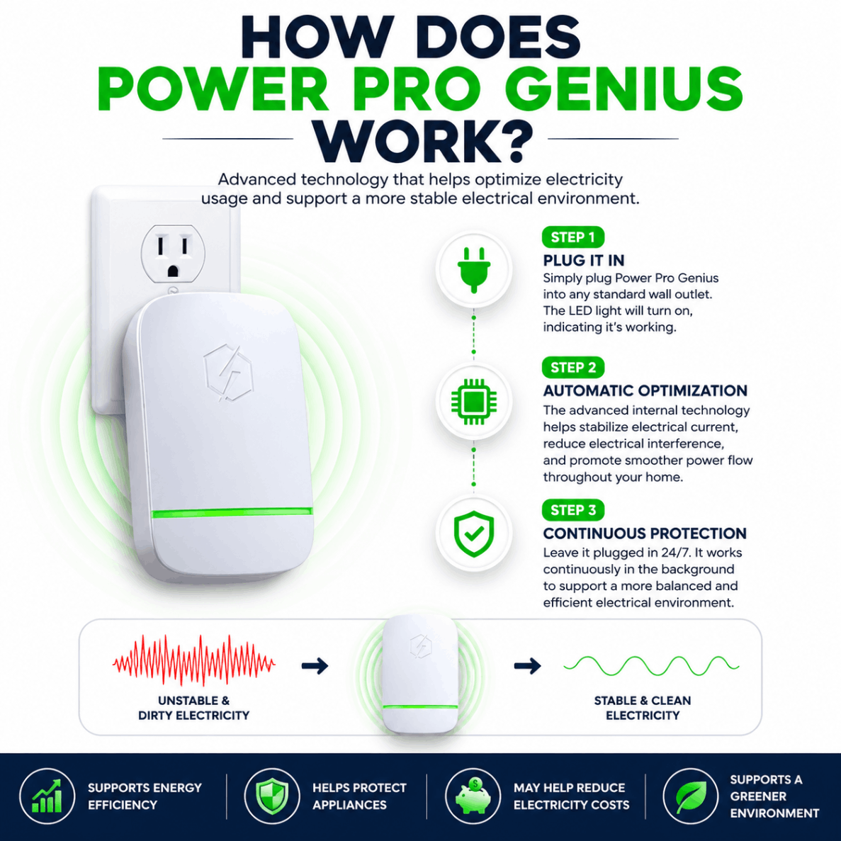 Power Pro Genius